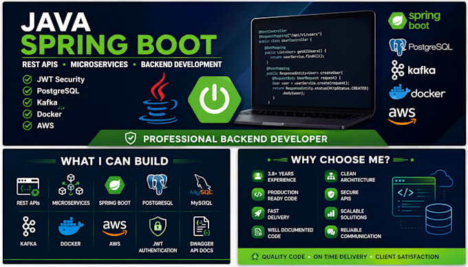 develop java spring boot rest API and microservices