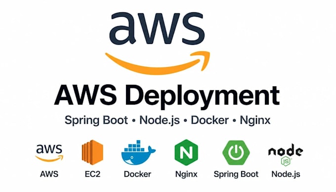 deploy react, angular, node, fast API, spring boot app on AWS ec2 with docker