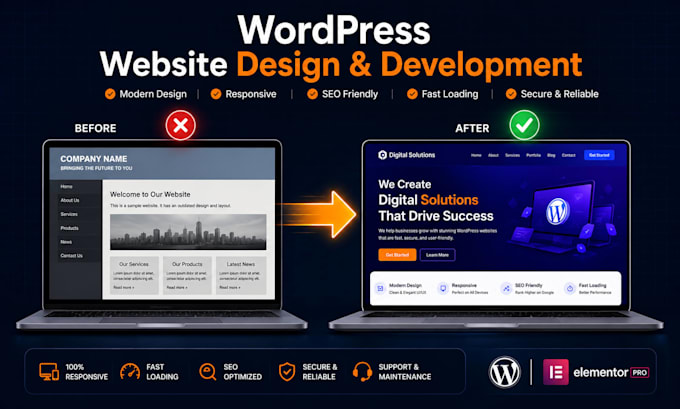 build a fast, responsive, and SEO ready wordpress website
