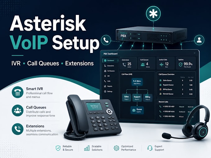 set up an asterisk phone system with call queues