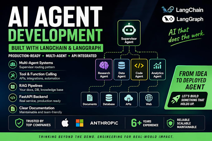 build your ai agent with langchain langgraph and rag