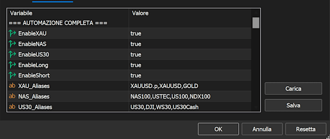create trading bots for crypto, forex and automated strategies