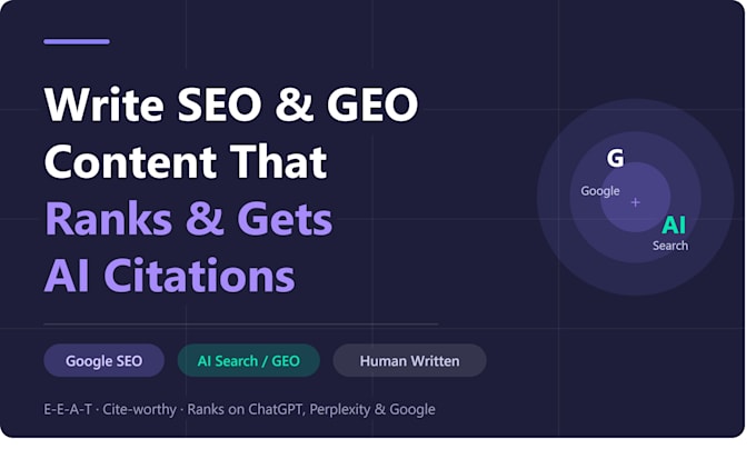 write content that ranks on google and gets ai cited