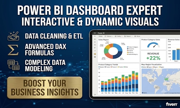create interactive power bi dashboard and data analysis