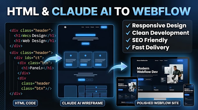 convert HTML, claude ai prototype into webflow website
