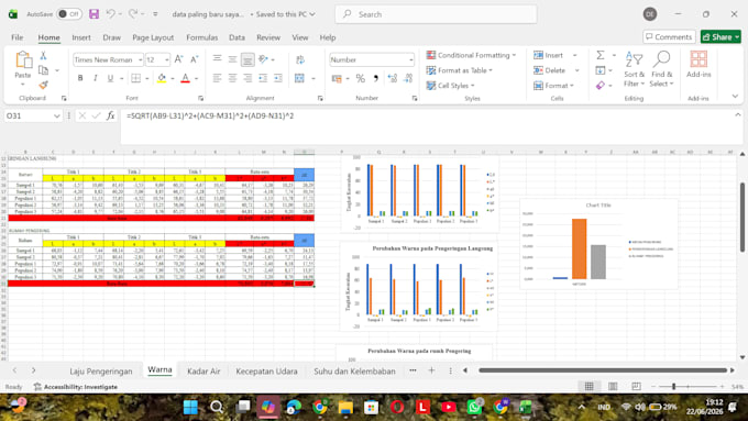 analyze, clean, and visualize your data using excel and python