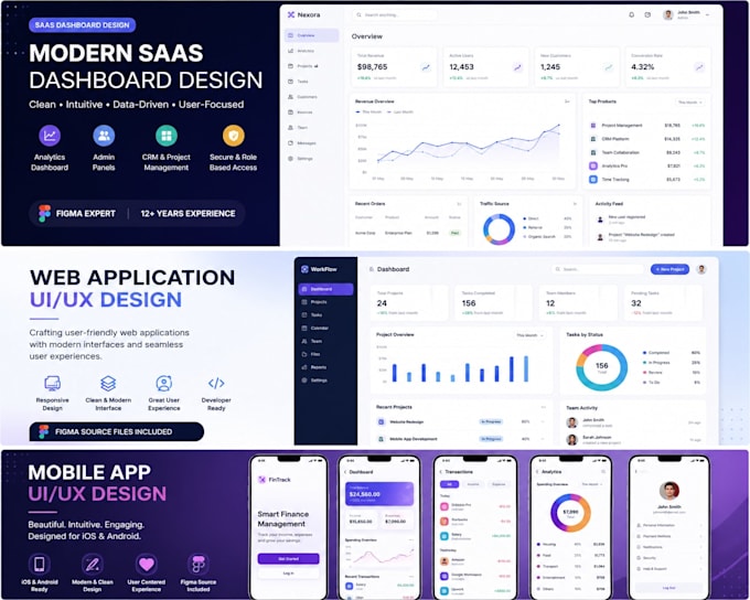 design modern saas dashboard UI UX in figma