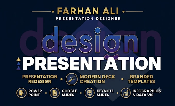 design a powerpoint presentation designer, google slides