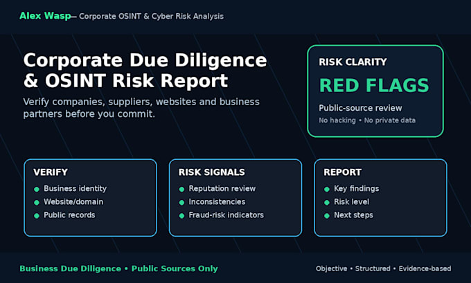 conduct business osint and due diligence risk analysis