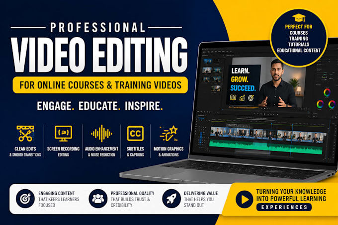 edit online course video editing, training video, whiteboard animation explainer