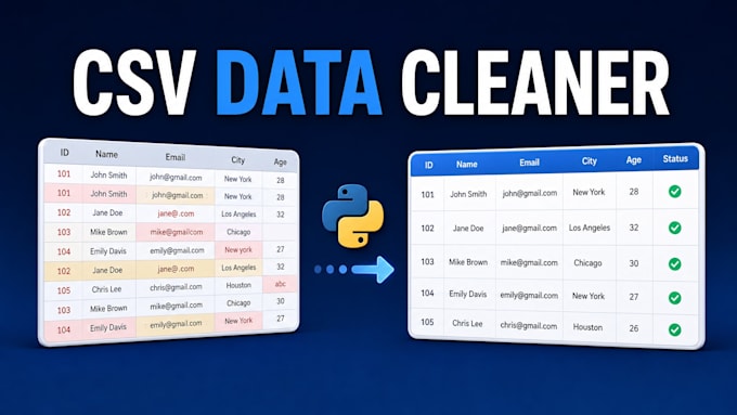 clean merge deduplicate and format your CSV or excel data