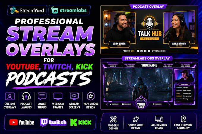 create streamyard and streamlabs obs overlays for youtube, twitch, kick podcasts