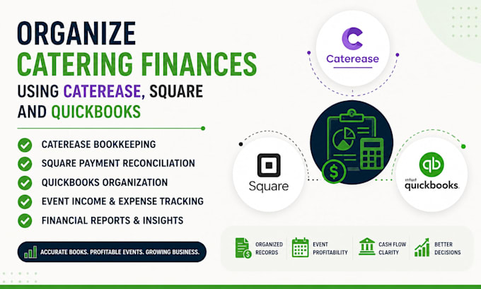 organize catering finances using caterease, square and quickbooks
