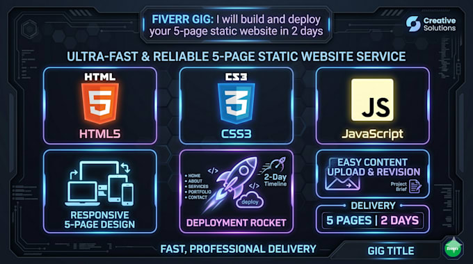 build and deploy your 5 page static website in 2 days