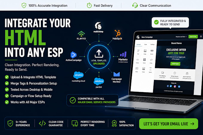 upload and integrate your HTML email template into any esp