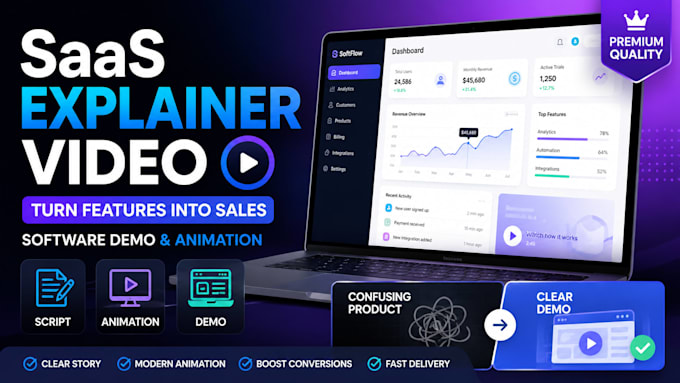 make saas explainer video and software demo animation