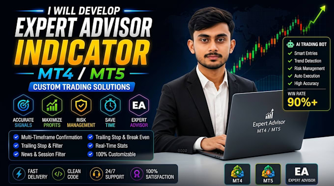 develop your mt4 mt5 expert advisor eas and indicator