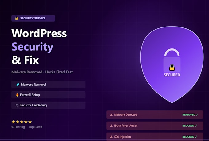 wordpress security, malware removal, hacked site fix, monthly maintenance