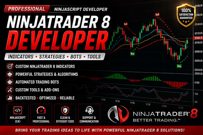 code ninjatrader 8 indicator strategy trading bot and custom tool