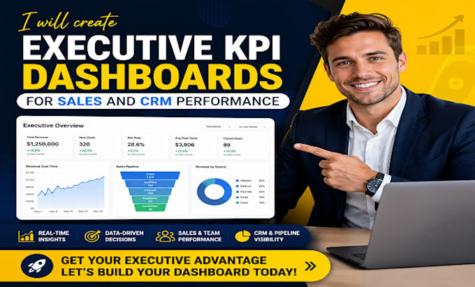 create executive KPI dashboards for sales and CRM performance