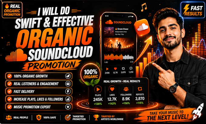 do swift and effective organic soundcloud promotion