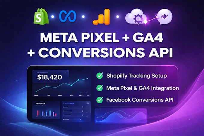 setup metal pixel shopify conversion API ga4 facebook catalogue ads tracking