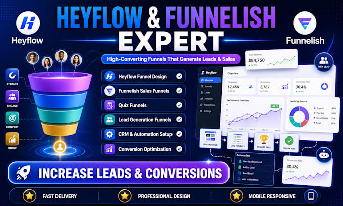 design heyflow funnelish funnel, quiz funnel, lead generation funnel