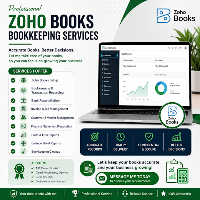 be your zoho books bookkeeper