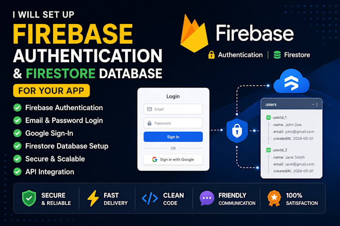 create firebase database and authentication for your app