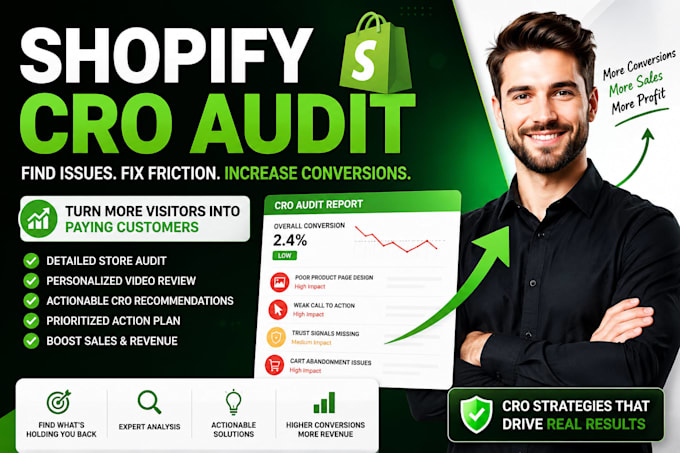 advance shopify cro,promote shopify store, shopify cro audit,optimize your store