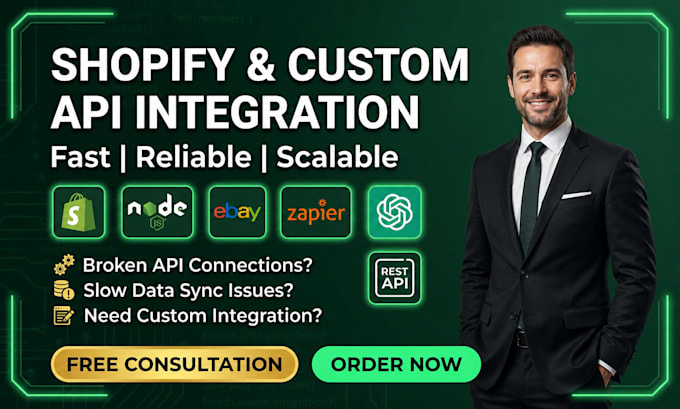 do shopify API integration and automation