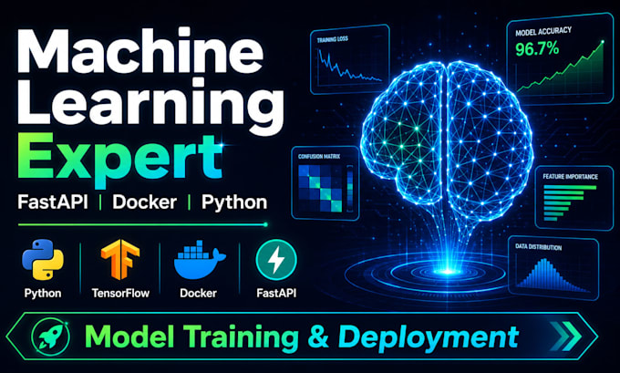 build and deploy a machine learning model with python, fastapi and docker