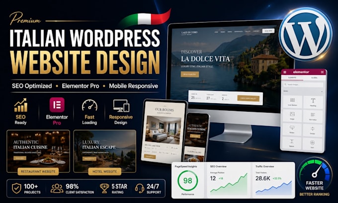 design an italian wordpress website with SEO, speed optimization and elementor
