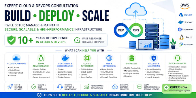 set up vps, dedicated servers, docker and kubernetes