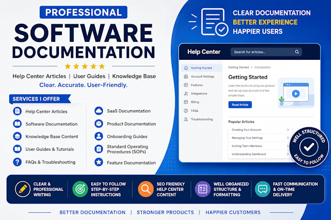create help center articles and software documentation