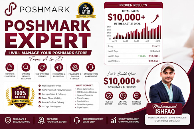 manage your poshmark store on a percentage profit basis