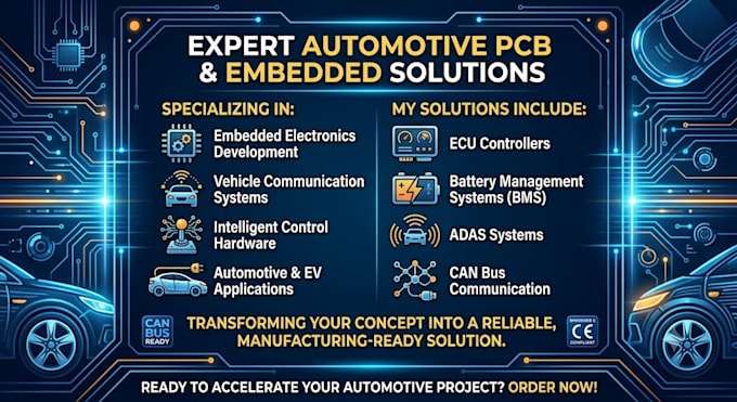develop automotive pcb, ecu, bms, adas, can bus embedded systems