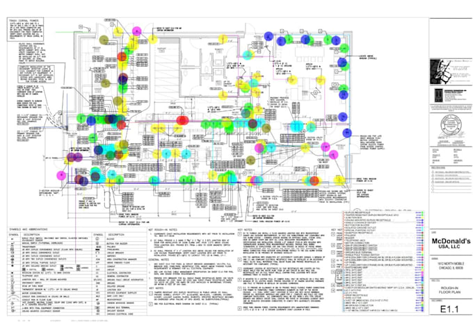 electrical estimation and material takeoff services fast and accurate