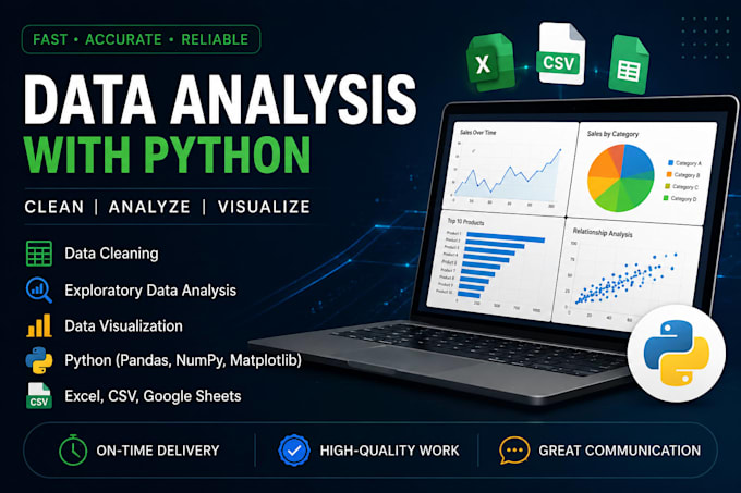 clean and analyse  data