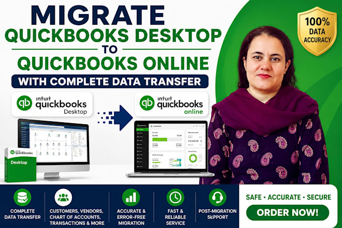 migrate quickbooks desktop to quickbooks online and fix accounting data