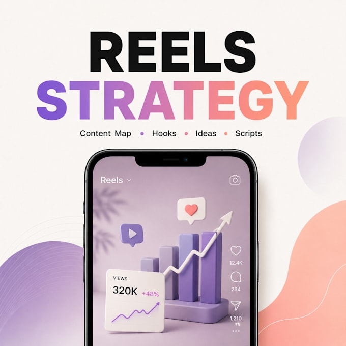 create instagram reels strategy and content map