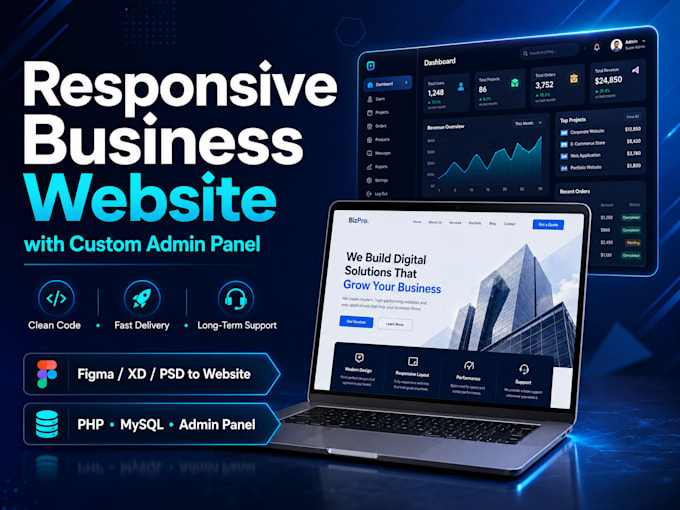develop a custom PHP website with admin panel