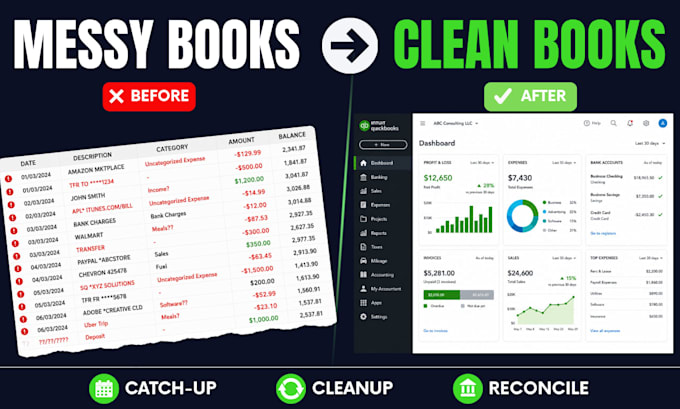 catch up and clean up your quickbooks online bookkeeping
