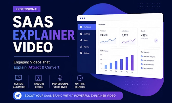 create saas explainer video or saas product demo video