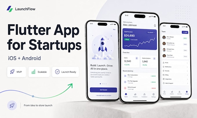 develop a flutter ios and android app for startups