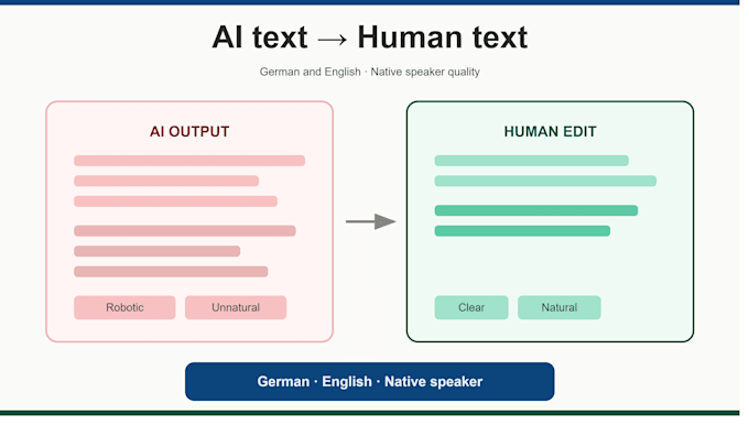 improve ai generated german or english text