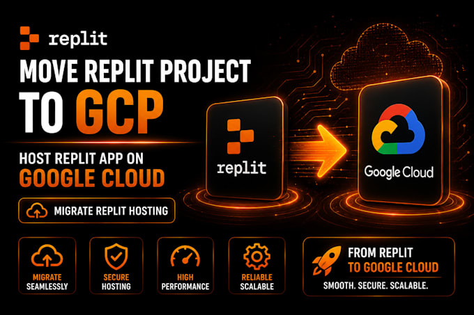 move replit project to gcp host replit app ongoogle cloud migrate replit hosting