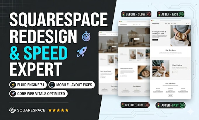 integrate squarespace scheduling and acuity booking appointment system