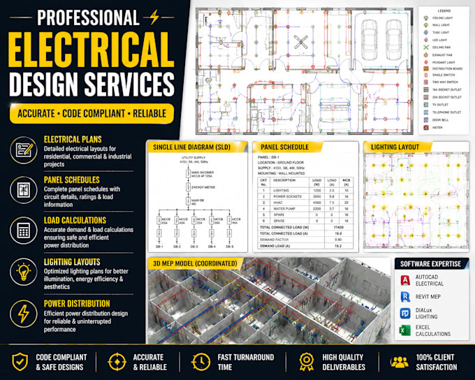 design panel schedule load calcs lighting layout and power distribution