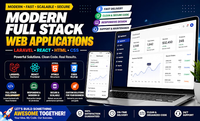 develop modern full stack web applications using laravel, react, HTML, and CSS